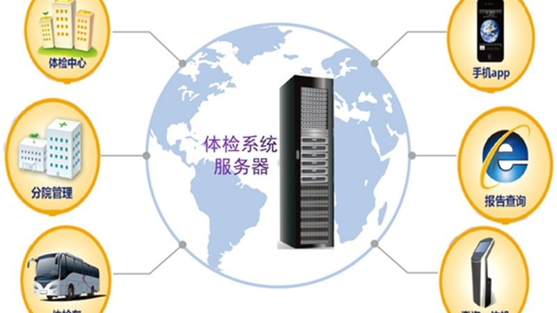 北京儿童体检标准规范：关键指标与解读**
